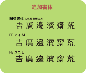 人名外字1500 V6 イースト株式会社 人名外字1500 V6 イースト株式会社
