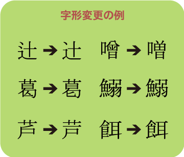 人名外字1500 V6 イースト株式会社