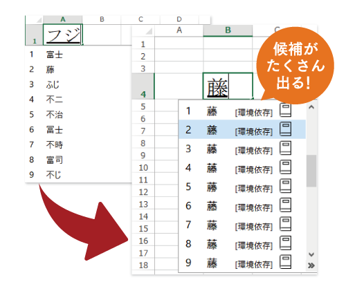 人名外字1500 中国人名プラス イースト株式会社