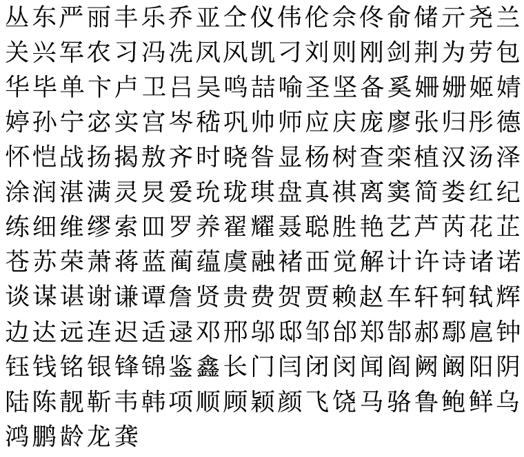 人名外字1500 中国人名プラス イースト株式会社