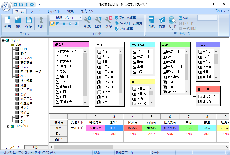 表の選択