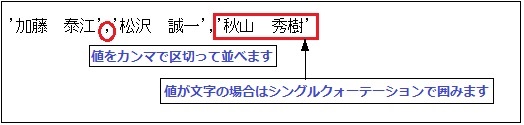 値の設定方法